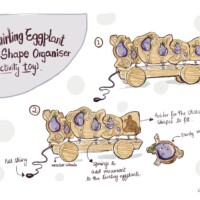 WYNZEL REBELLO CBC23JULY2 WYNZEL REBELLO CBC23JULY2