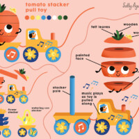 SALLY AGAR CBC23JULY2 SALLY AGAR CBC23JULY2