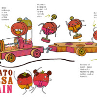 ALICE POOL CBC23JULY2 ALICE POOL CBC23JULY2