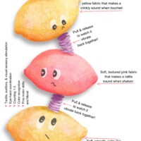 Josie Rosie CBC23JULY2 Josie Rosie CBC23JULY2