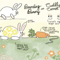 RHIANNE WEGHNNAR CBC23JULY2 RHIANNE WEGHNNAR CBC23JULY2