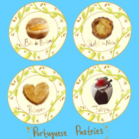 Portuguese Pastries Raquel Lopes Portuguese Pastries Raquel Lopes