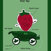 LAURA DICKSON CBC1b LAURA DICKSON CBC1b