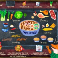 ELSA RANGEL CBC23AUG ELSA RANGEL CBC23AUG