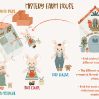 ANA BENITO GONZALEZ CBC25MAY2 ANA BENITO GONZALEZ CBC25MAY2