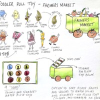 MATS Character Bootcamp July assignment pull toy MATS Character Bootcamp July assignment pull toy