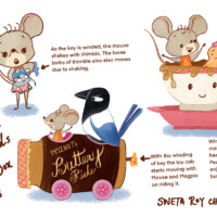 SWETA ROYCHOUDHURY CBC25MAY2 SWETA ROYCHOUDHURY CBC25MAY2