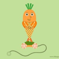 BHARGAVI RUDRARAJU CBC23JULY2 BHARGAVI RUDRARAJU CBC23JULY2