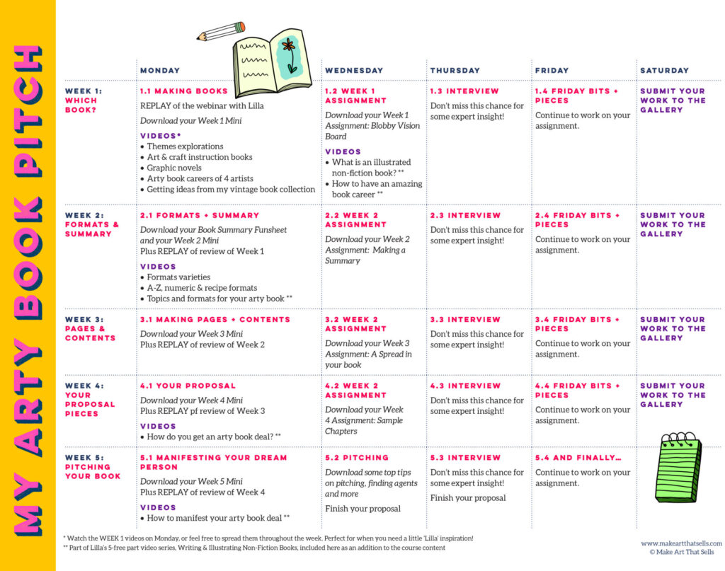 MATS MABP SCHEDULE mats my arty book pitch schedule (self paced)
